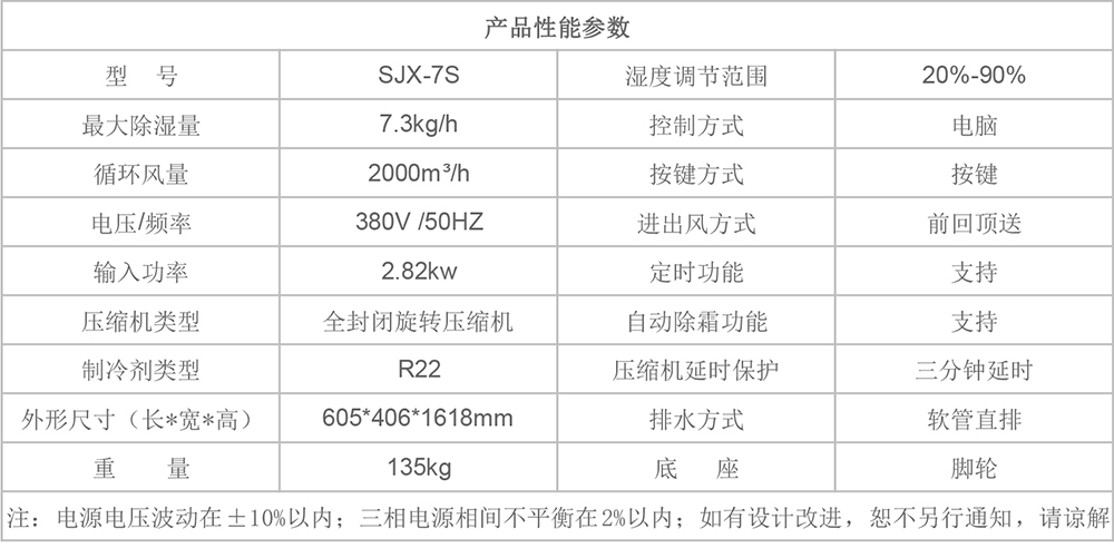 SJX-7S參數(shù)圖.jpg