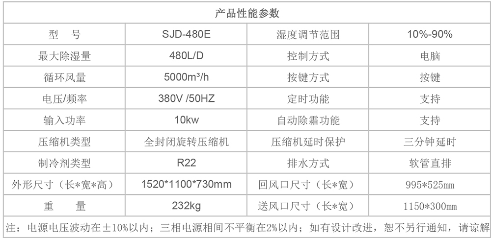 SJD-480E參數(shù)圖.jpg